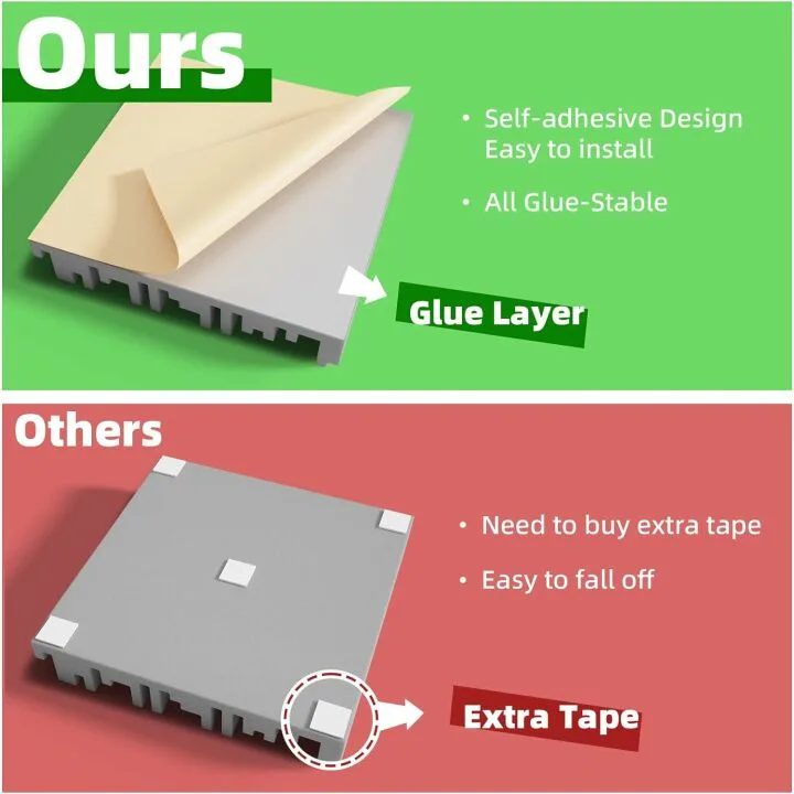 Acoustic Foam Panels - Soundproofing for Home & Studio