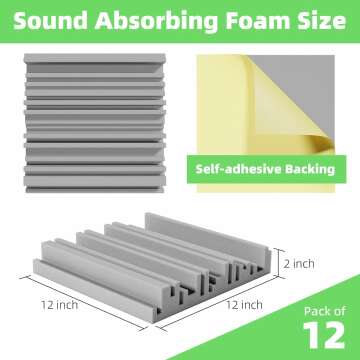 Acoustic Foam Panels - Soundproofing for Home & Studio
