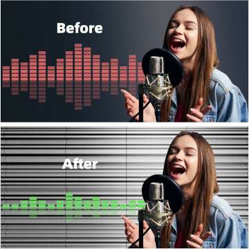 Acoustic Foam Panels - Soundproofing for Home & Studio