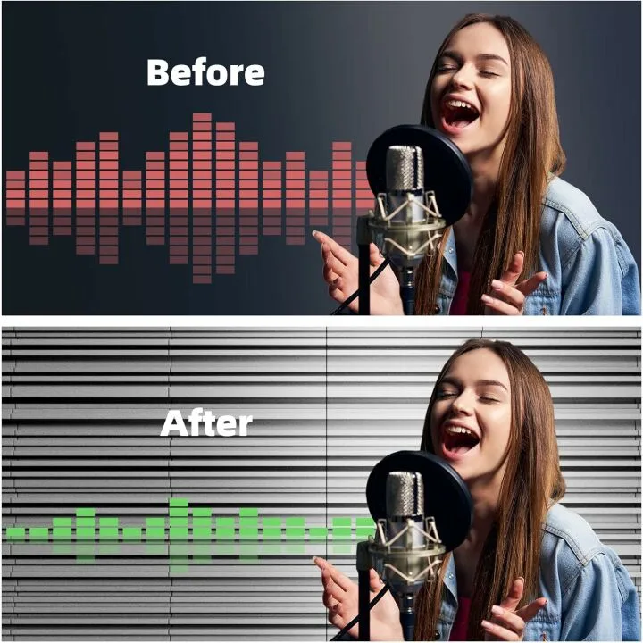 Acoustic Foam Panels - Soundproofing for Home & Studio