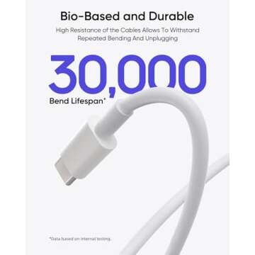 iPhone Charger 5 Pack 6FT USB C to Lightning Cable【Apple MFi Certified】