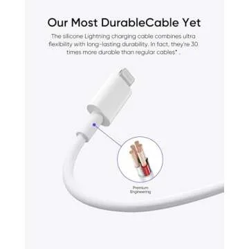 iPhone Charger 5 Pack USB-C to Lightning Fast Charging