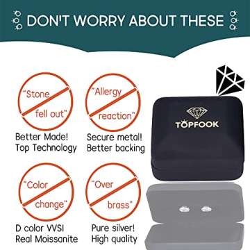 Moissanite Stud Earrings - 18K Gold Plated Luxury Jewelry