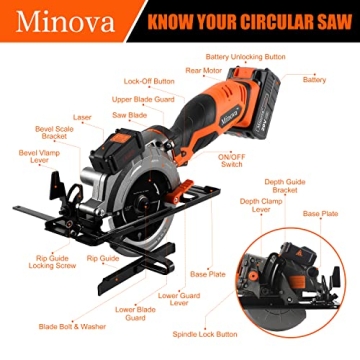MINOVA 20V Cordless Circular Saw Compact Powerful Laser Guide