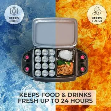 Insulated Backpack Cooler - 54 Cans & Leak Proof!