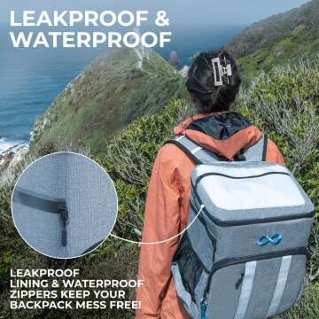Insulated Backpack Cooler - 54 Cans & Leak Proof!
