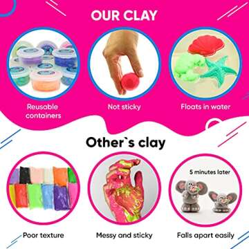 Swimming Polymer Modeling Clay - Non Hardening for Kids