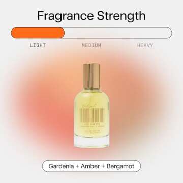 DedCool Eau de Parfum (Red Dakota- 1.7 fl oz) With Notes of Gardenia, Amber, Bergamot, Perfume for Men and Women, Luxury Fragrance, Long Lasting, w/Essential Oils, Non-Toxic,Vegan, Fragrance For All