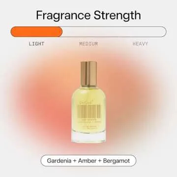 DedCool Eau de Parfum (Red Dakota- 1.7 fl oz) With Notes of Gardenia, Amber, Bergamot, Perfume for Men and Women, Luxury Fragrance, Long Lasting, w/Essential Oils, Non-Toxic,Vegan, Fragrance For All