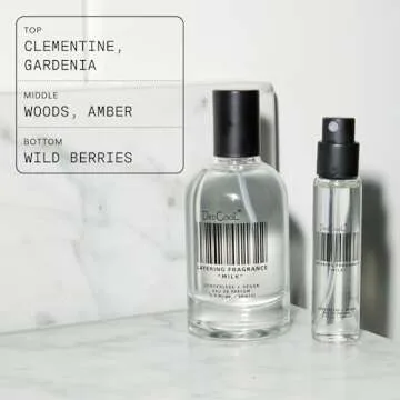 DedCool Eau de Parfum (Red Dakota- 1.7 fl oz) With Notes of Gardenia, Amber, Bergamot, Perfume for Men and Women, Luxury Fragrance, Long Lasting, w/Essential Oils, Non-Toxic,Vegan, Fragrance For All