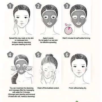 Elizavecca Milky Piggy Bubble Clay Mask Cleanser