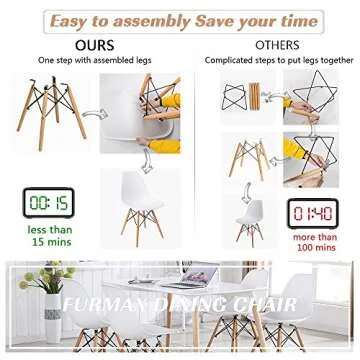 Furmax Pre Assembled Modern Dining Chair Set of 4