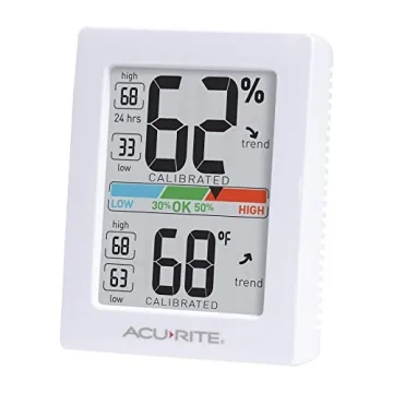 AcuRite Pro Humidity Meter & Thermometer with Backlight