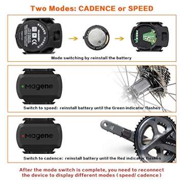 Magene S3+ Speed/Cadence Sensor for Cycling Performance
