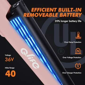Qlife Cityone Electric Bike for Adults - Step-Through, 22MPH, Removable Battery, and 2.1" Tires