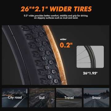 Qlife Cityone Electric Bike for Adults with Removable Battery