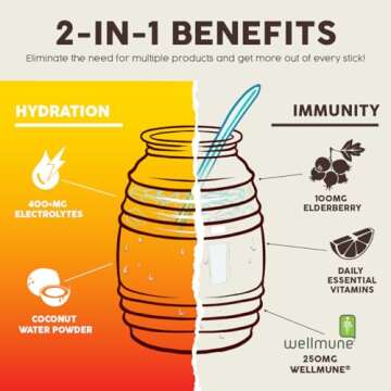 Salud Hydration Packets: 2-in-1 Electrolytes & Immunity