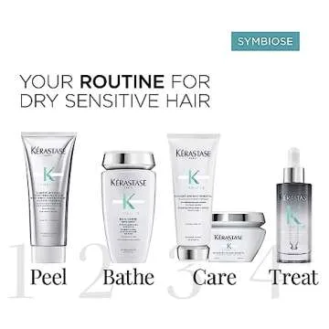 KÉRASTASE Symbiose Soothing Conditioner 6.8 Fl Oz