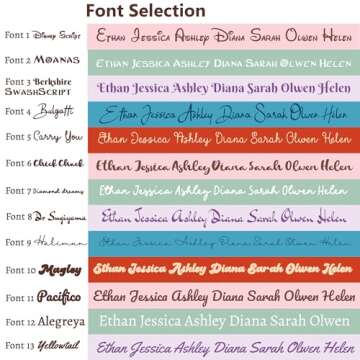 Custom Stanl-y Tumbler Name Plates for Personalization