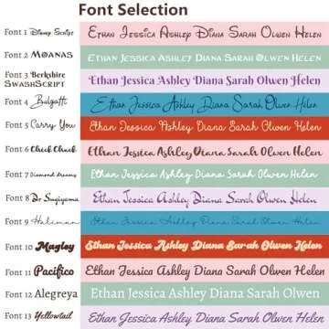 Custom Stanl-y Tumbler Name Plates for Personalization