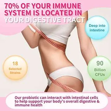 GDME Women's Probiotics, 90 Tablets 90 Billion CFU 18 Strains, Contains Organic Prebiotic Cranberry,Probiotic Supplement for Digestion, Immunity, Women's Health, Soy Gluten Dairy Free