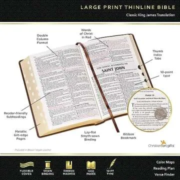 KJV Holy Bible, Thinline Large Print Faux Leather Red Letter Edition Thumb Index & Ribbon Marker, King James Version, White (KJV Thinline LP Editions)