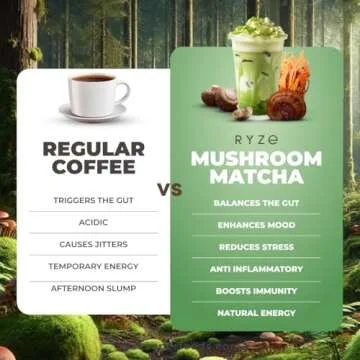 RYZE Mushroom Matcha, USDA Organic with 6 Adaptogenic Mushrooms and Ceremonial-Grade Japanese Matcha, Energy, Focus, Digestion, Immunity with Cordyceps, Lion’s Mane, Reishi, Turkey Tail, 30 servings