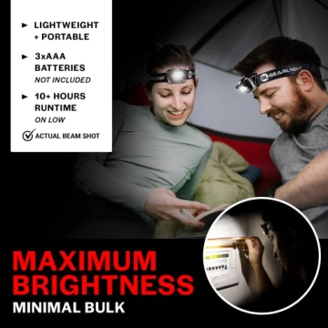 GearLight 2Pack LED Headlamps - Adjustable Bright Flashlight