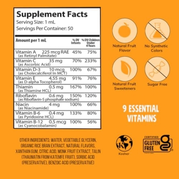 NovaFerrum MMM Multivitamin for Kids with Essential Nutrients