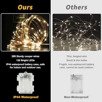 39Ft 120 LED Fairy Lights Battery Operated, RGB Color Changing String Lights with Remote, Timer - Battery Powered Fairy Lights for Bedroom Party, Twinkle Lights for Indoor Outdoor Christmas Decoration