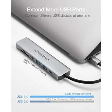 INNOMAX 7 in 1 USB C Hub with 4K HDMI and Power Delivery