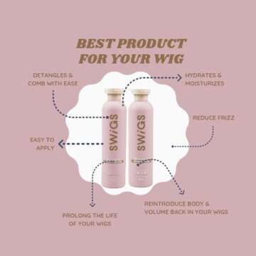 Premium SWIGS Wig Shampoo & Conditioner Set for All Wigs