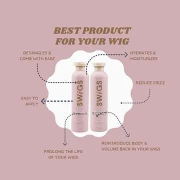Premium SWIGS Wig Shampoo & Conditioner Set for All Wigs