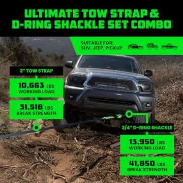 Rhino USA Heavy-Duty Recovery Gear Combos Off-Road Truck Vehicle Recovery, Best Offroad Towing Acces...