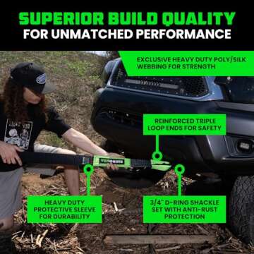 Rhino USA Heavy-Duty Recovery Gear Combos Off-Road Truck Vehicle Recovery, Best Offroad Towing Accessories - Backed for Life (20' Strap + Shackles)