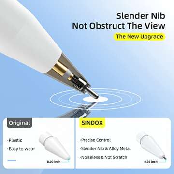 Replacement Tips for Apple Pencil 1st/2nd Generation - Upgraded Longer Fine Point High Sensitive Pen Like iPencil Nib, No Wear Out Noiseless Precise Control Stylus Tip for iPad Pro Pencil - White