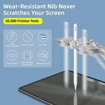 Replacement Tips for Apple Pencil 1st/2nd Generation - Upgraded Longer Fine Point High Sensitive Pen Like iPencil Nib, No Wear Out Noiseless Precise Control Stylus Tip for iPad Pro Pencil - White