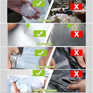 Poly Mailers 12X15.5 Inch White 100 Pack Shipping Bags #5 Strong Mailing Envelopes for Small Business, Packing Supplies. Waterproof and Tear-Proof Mailing Bags 2.1 Mil Thick