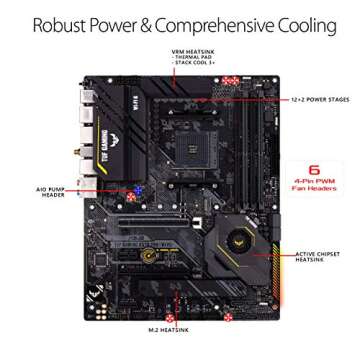 ASUS TUF Gaming X570-PRO (WiFi 6) AM4 Zen 3 Ryzen 5000 & 3rd Gen Ryzen ATX Motherboard (PCIe 4.0, 2.5Gb LAN, BIOS Flashback, HDMI 2.1, USB 3.2 Gen 2