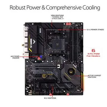 ASUS TUF Gaming X570-PRO (WiFi 6) AM4 Zen 3 Ryzen 5000 & 3rd Gen Ryzen ATX Motherboard (PCIe 4.0, 2.5Gb LAN, BIOS Flashback, HDMI 2.1, USB 3.2 Gen 2
