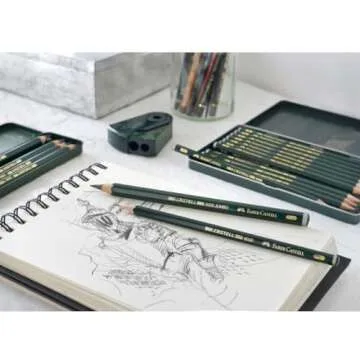 Faber-Castell Art Set Pencils for Sketching & Drawing