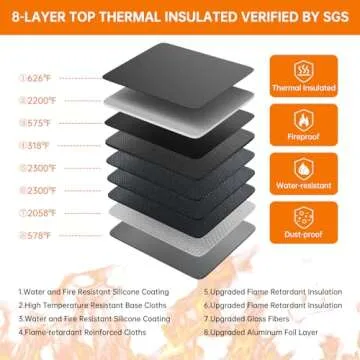 DocSafe 5200°F Fireproof Document Organizer with Lock