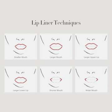 Glo Skin Beauty Precision Lip Liner Pencil in Soulmate