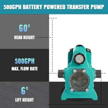 Cordless Water Transfer Pump with 500GPH Flow Rate