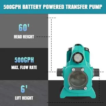 Cordless Water Transfer Pump with 500GPH Flow Rate
