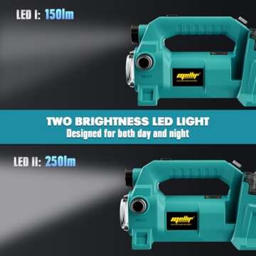 Cordless Water Transfer Pump with 500GPH Flow Rate