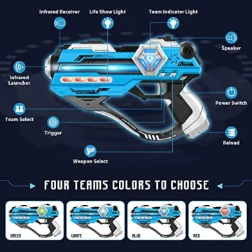 Laser Tag Guns Set for Kids and Teens - Fun Gift Idea