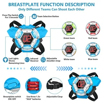 Laser Tag Guns Set for Kids and Teens - Fun Gift Idea