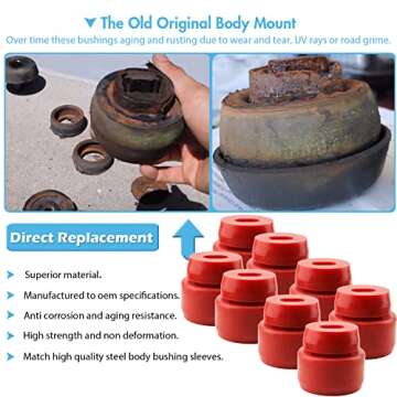 Body Mount Bushing Kit Fits for 1999-2014 Chevy Silverado & Sierra 1500/2500 2WD/4WD Polyurethane Bo...