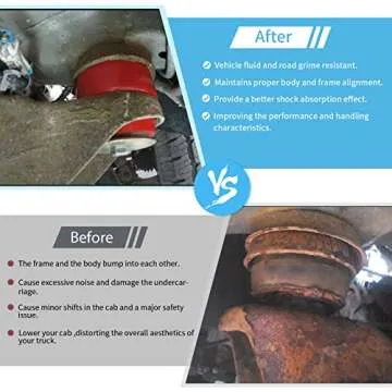 Body Mount Bushing Kit Fits for 1999-2014 Chevy Silverado & Sierra 1500/2500 2WD/4WD Polyurethane Body Cab Mounts Replace 7-141 Red (24PCS)